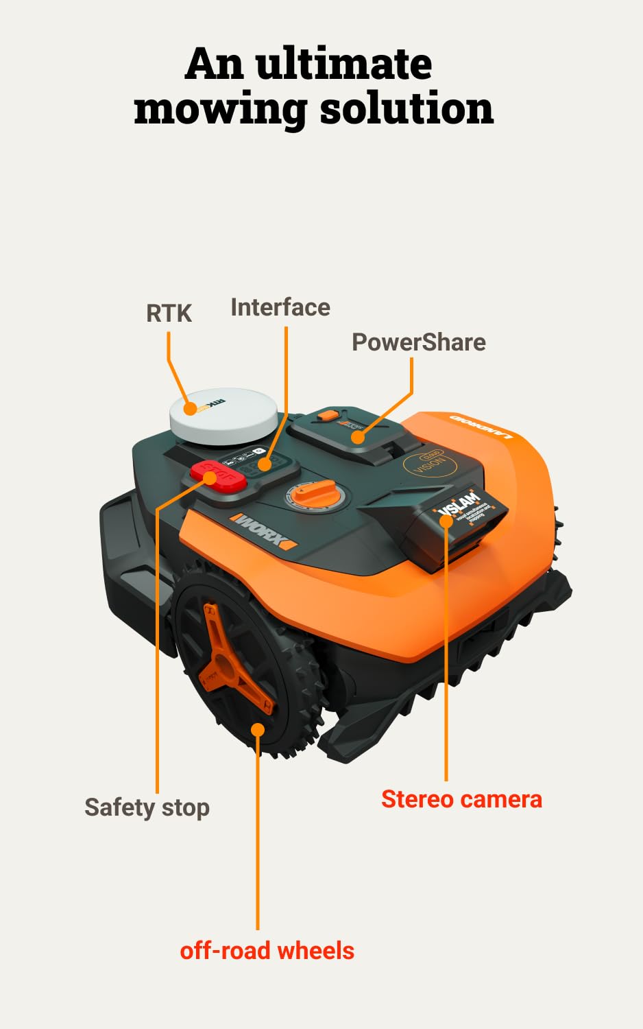WORX Robot Lawn Mower for 1/4 Acre, Wire-Free with Brushes