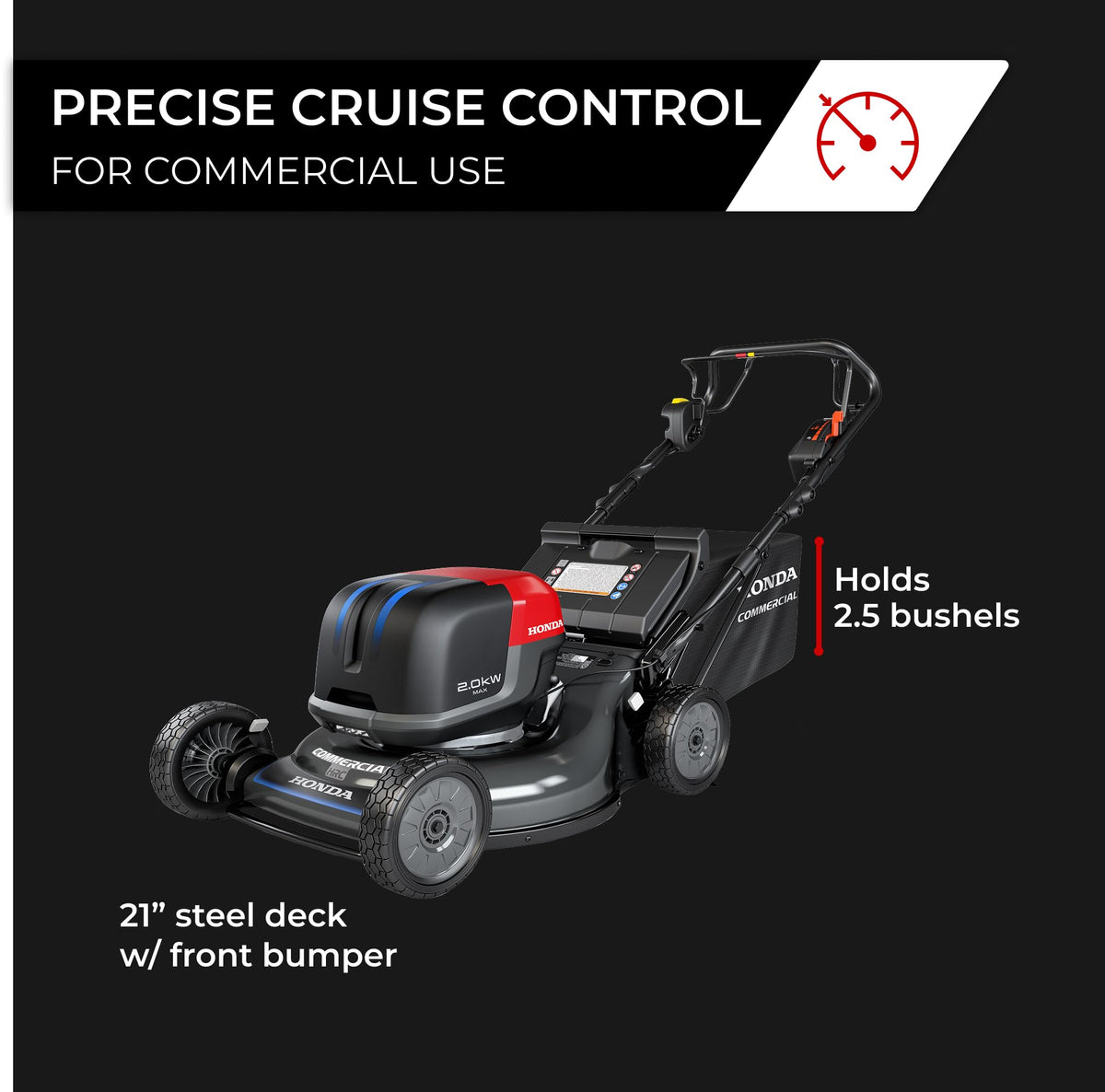 Honda HRC-BE 21-Inch Commercial Battery Powered Lawn Mower (HRC216EXA6)
