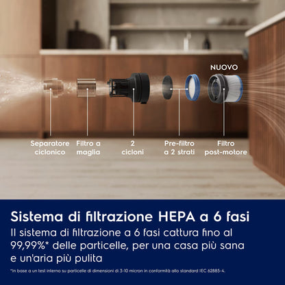 Electrolux Serie 700 EP72UB21OG Aspirapolvere Senza Filo Verde Oceano
