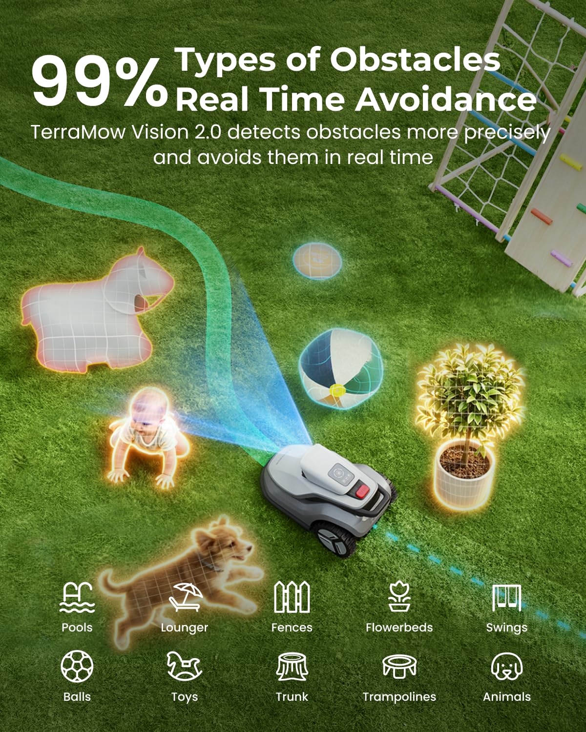 TerraMow V1000 Robotic Lawn Mower, Max 0.3 Acre, No Wire/RTK, Auto Mapping