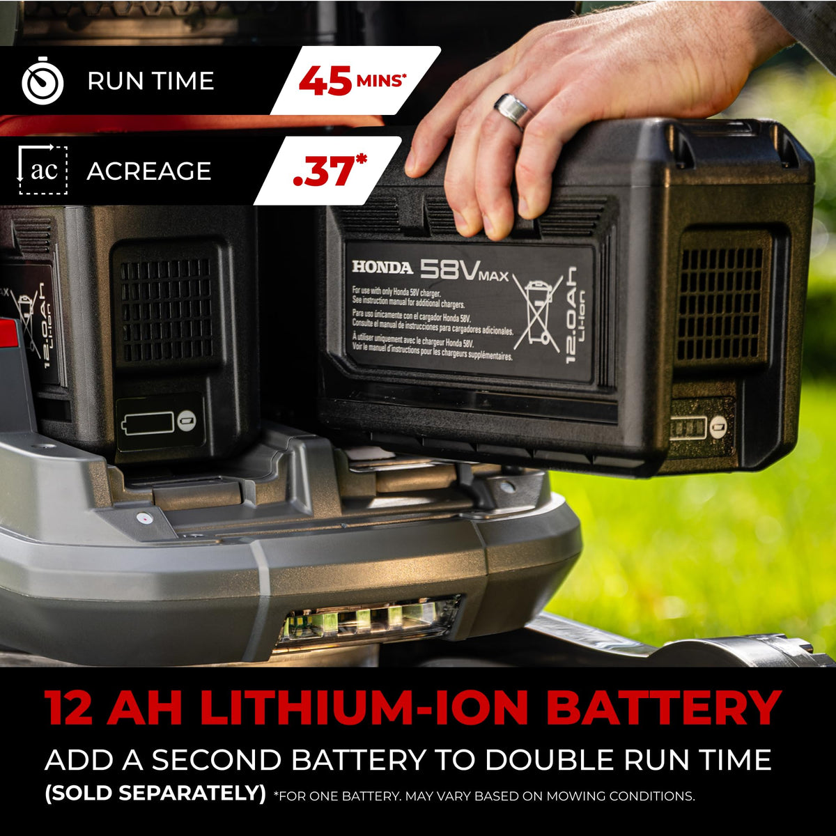 Honda HRX-BE 21-Inch Walk Behind Battery Powered Lawn Mower (HRX217YXBEXA6)
