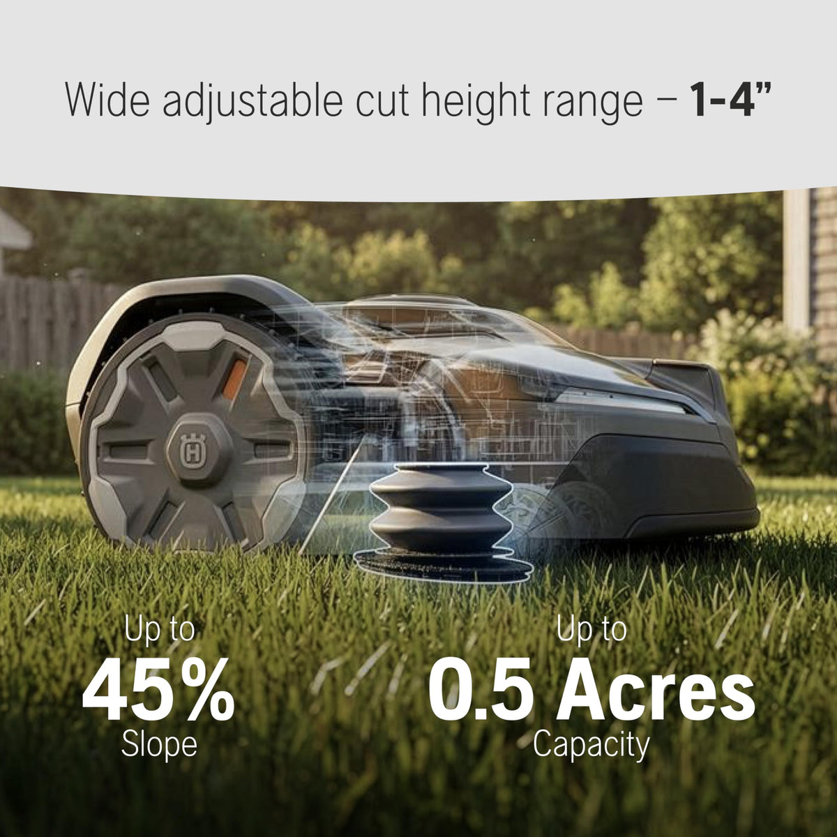 Husqvarna 410iQ ½ Acre Wire-Free, 45% Slope, app Based, Robot Lawn Mower
