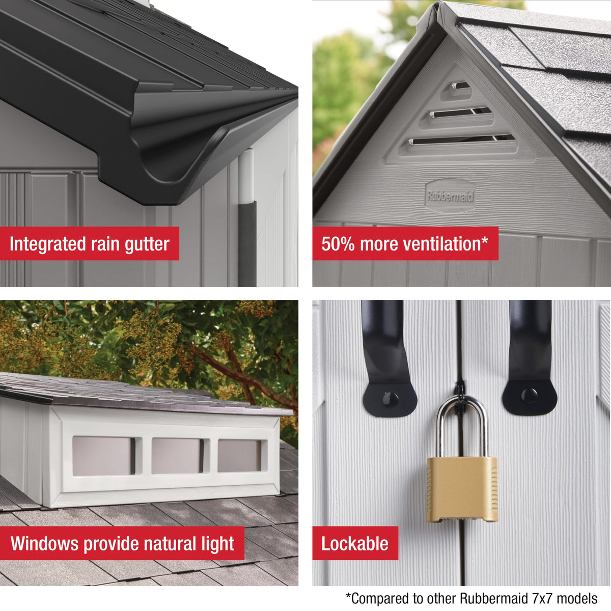 Rubbermaid 7x7 Foot Plastic Backyard Outdoor Storage Shed with 180 Degree Doors, Enhanced Airflow Ventilation, and Simple Installation, Gray